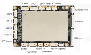 ชุดอุปกรณ์เล่นมีเดีย SKD Smart Frame SKD KIT พร้อมจอ MIPI LCD ขนาด 7 นิ้ว+แผงสัมผัส+เมนบอร์ด Android Rockchip RK3566+สาย MIPI - Product Image 3