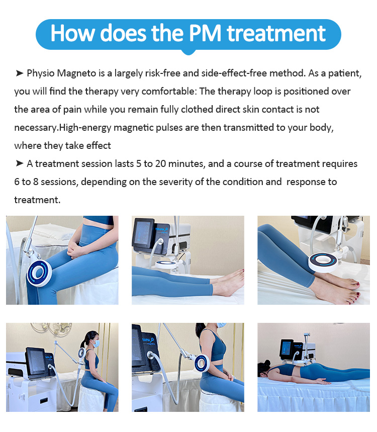 Electro magnetic pulse magneto terapia device magnetotherapy equipment physio frozen shoulder pemf pmst therapy ring machine CE