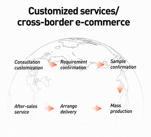 Tùy Chỉnh 2025 Pickleball Quả Bóng USA 40 Lỗ Ngoài Trời Chuyên Nghiệp Liền Mạch Dưa Bóng USAPA Được Phê Duyệt Bán Buôn Pickelball Quả Bóng - Product Image 5