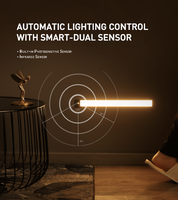 YEELIGHT mijia lampu Sensor cahaya lemari dapur A40 lampu kabinet dasar dapat diredupkan pengisian daya USB untuk ruang tamu dan dapur
