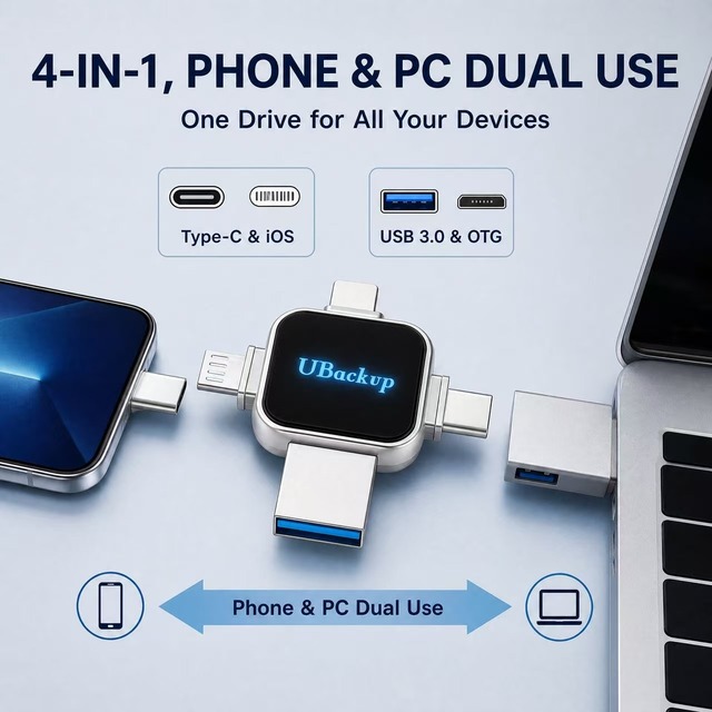 4 in 1 USB Flash Drive Metal Glowing Cross Design for Phone and Computer IOS USB C USB 3.0 High Capacity