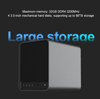 Livraison Directe En Stock Mini PC Intel Quad Core N150 DDR4-RAM SSD GDDR6 Nouveau Prise CN Ordinateur NAS de Stockage Média Domestique