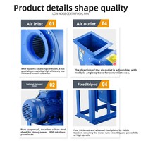 Souffleur centrifuge OEM personnalisé CF-11 - 700-22000m³/h Grand volume d'air Ventilation d'entrepôt