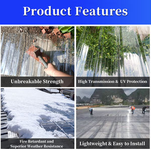 Moderne Extérieur Transparent Coloré 840 Type 760 Parking Plafond Vague <span class=keywords><strong>Plaque</strong></span> <span class=keywords><strong>Polycarbonate</strong></span> Toit PC Éclairage Tuile Toit PC Moderne - Product Image 2