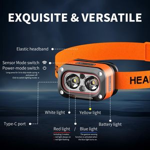 ไฟฉายคาดศีรษะ LED แบบชาร์จได้ กันน้ำ สำหรับงานอุตสาหกรรม แสงสีขาว แสงสีแดงอุ่น 500LM ระยะส่อง 80 เมตร พร้อมเซ็นเซอร์ตรวจจับความเคลื่อนไหว เหมาะสำหรับการตั้งแคมป์และการวิ่ง - Product Image 2