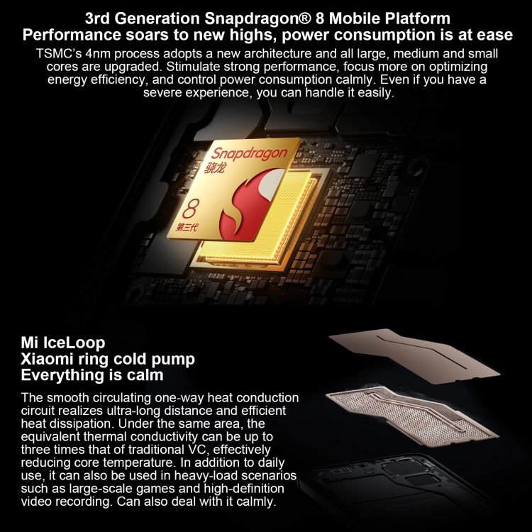 オリジナルXiaomi14 Pro 12GB 256GB 6.73インチ2KAMOLED Xiaomi