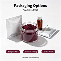 Chokeberry Fruit Extract Poeder 25% Anthocyanen Aronia Melanocarpa Natuurlijke Plantenpolyfenol voor Voedingssupplementen Voedingskwaliteit