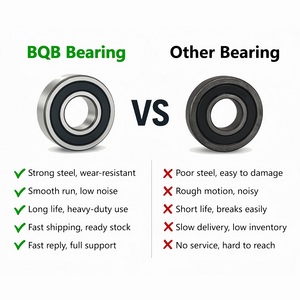 Original 6201 portant de grands stocks de haute qualité 6000 6200 6300 6205 <span class=keywords><strong>6206</strong></span> 6208 6301 ZZ 2RS haute précision pour les fermes - Product Image 2