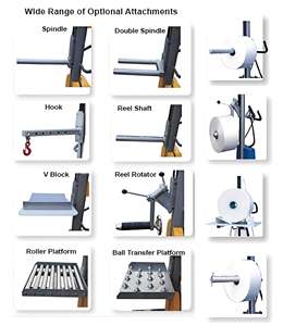 יצרן הרמה מקצועי המעלית חשמל קומפקטי גלגול ציוד הרמה גלגול טיפול ציוד הרמה - Product Image 6