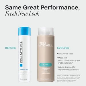 Champú <span class=keywords><strong>Paul</strong></span> Michel Tutu Clarewing Sin Sulfuros con Aceite de Limón para Control de Grasa, para Todo Tipo de Cabello, 35 Horas de Duración Líquida - Product Image 2