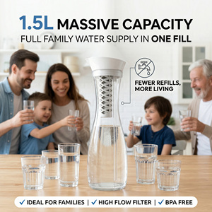 Nouvelle carafe filtrante à <span class=keywords><strong>eau</strong></span> en verre minéral 2026 avec charbon actif pour éliminer le chlore, idéale pour la maison et les camping-cars - Product Image 5