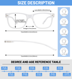 Monture <span class=keywords><strong>de</strong></span> lunettes classique pleine monture pour femmes et hommes, lunettes <span class=keywords><strong>de</strong></span> lecture carrées - Product Image 3