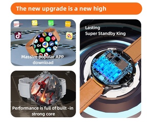 สมาร์ทวอทช์ 2026 4G G200 พร้อมซิมการ์ด กล้อง HD GPS ตรวจวัดอัตราการเต้นของหัวใจ โหมดกีฬาหลากหลาย รองรับ WiFi วิดีโอคอล หน้าจอ AMOLED - Product Image 4