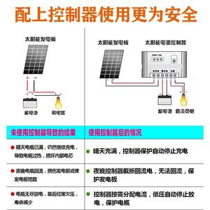แผงโซลาร์เซลล์โมโนคริสตัลไลน์12V แผงชาร์จแบตเตอรี่ในครัวเรือน60W แรงดันไฟฟ้า18V ตัวควบคุมการชาร์จพลังงานแสงอาทิตย์ - Product Image 5