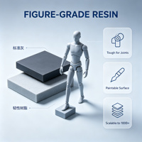 Layanan Pencetakan 3D Resin Figur Aksi Kustom 5-6 Inci, Produksi Prototipe Model Karakter Detail Tinggi