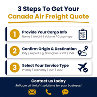 Transit aérien porte-à-porte Chine-Canada LCL Express : Services logistiques et agent de transport aérien