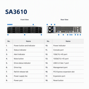 Serveur NAS 2U 12 baies SA3610 à montage en rack, Xeon D-1567 12 cœurs 24 threads, double 10GbE, stockage unifié d'entreprise - Product Image 2