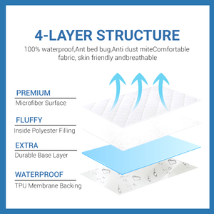 غطاء مفرش سرير مبطن قماش مقاوم للماء واقي مرتبة مقاس كبير - Product Image 4