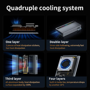 กล่องใส่ SSD <span class=keywords><strong>M</strong></span>.2 NVMe แบบ FIDECO Tool Free Usb 4 Thunderbolt 40Gbps RGB พร้อมพัดลมระบายความร้อน - Product Image 6