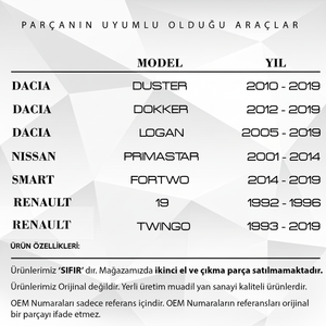 Fender Signal 2 para Renault Clio, Nissan Primastar, Dacia Duster - Product Image 1