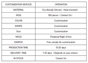 <span class=keywords><strong>Molde</strong></span> <span class=keywords><strong>de</strong></span> Silicona Personalizado Resistente al Calor y Ecológico <span class=keywords><strong>de</strong></span> Fábrica Naike, Herramienta <span class=keywords><strong>para</strong></span> Hornear Dulces y Postres <span class=keywords><strong>para</strong></span> el Hogar y Restaurantes - Product Image 2