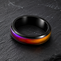 Bague d'humeur thermochromique en acier inoxydable noir personnalisée JLM Wholesale, bague changeante de couleur selon les émotions, bijoux de mode