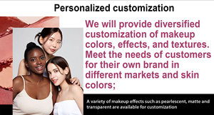 Iluminador Líquido Brillante <span class=keywords><strong>de</strong></span> Hada <span class=keywords><strong>de</strong></span> Marca Privada, Resistente al Agua para Cuerpo y Rostro, Color DIY y Logo Personalizado - Product Image 5