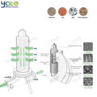 Boîtier de filtration alimentaire et pour boissons en acier inoxydable microporeux CE Multi Cores 304 316L avec membrane PP PTFE Nylon – Vente directe usine