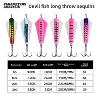 Manta Ray VibLure Long Casting Floating Worm King Appâts vivants à naufrage lent en forme de disque pour la pêche en mer Truite