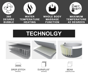 Vanace อ่างซาวน่า airjet จากุซซี่เกรดอุตสาหกรรมอุปกรณ์นวดตัวพร้อมตัวกรองสำหรับอาบน้ำสปาเชิงพาณิชย์ - Product Image 5