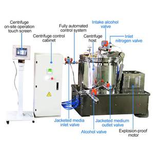 TOPTION Laboratório Centrífuga Extrator Centrífugo - Product Image 3