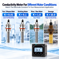 Analyseur de conductivité en ligne GWQ-EC200, analyseur de TDS et de température avec sortie 4-20 mA et Modbus RS485 pour la surveillance de l'eau