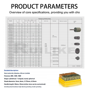 Têtes de polissage et de meulage à pointes montées en éponge haute densité, tige de 3 mm pour la finition des surfaces de moules métalliques - Product Image 6