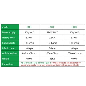 Scelleuse <span class=keywords><strong>sous</strong></span> <span class=keywords><strong>vide</strong></span> électrique externe 600BEV avec grande <span class=keywords><strong>pompe</strong></span> peinte |   Machine à <span class=keywords><strong>vide</strong></span> automatique commerciale pour sacs en papier <span class=keywords><strong>alimentaire</strong></span> et en bois - Product Image 2