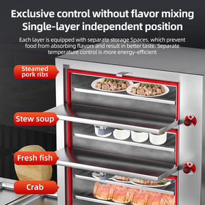 2025 In-Smart Commercial électrique alimentaire riz vapeur fruits de mer armoire à vapeur grand équipement de cuisine pour Restaurant hôtel cantine - Product Image 3