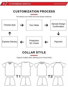 เสื้อฟุตบอลแขนยาวสไตล์เรโทรคลาสสิก ขายดี มีสินค้าพร้อมส่งทันที พิมพ์ลายแบบซับลิเมชั่น - Product Image 5