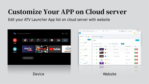 OEM 4k <span class=keywords><strong>Youtube</strong></span> Play <span class=keywords><strong>2</strong></span> 4G 5G ricevitore Wifi Media Player Fire TV Set Top Box TV Stick - Product Image 6