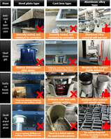 Edelstahl-Gehäusefeder-Schwingungsisolator für HVAC-Systeme und Industriemaschinen zur Vibrationskontrolle