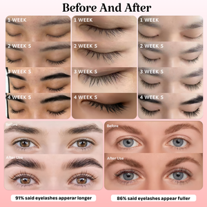 Sérum pour <span class=keywords><strong>cils</strong></span> vegan à étiquette privée pour la croissance des <span class=keywords><strong>cils</strong></span>, pour hommes et femmes, avec effet recourbant - Product Image 2
