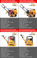 Compacteur à plaque vibrante essence/diesel portable pour asphalte et sol, machine de compactage haute efficacité, outils de construction routière