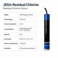 Analyseur de chlore résiduel en ligne JESA avec compensation de température RS485 Modbus RTU 0-100 ppm pour le traitement de l'eau