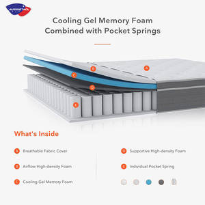 <span class=keywords><strong>Premium</strong></span> Sleep king Queen Protecteur de matelas imperméable pleine grandeur Housse de protection couverte Gel Mousse à mémoire Matelas à ressorts ensachés - Product Image 4