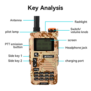 Radio bidirectionnelle double bande UHF VHF 199 canaux 108 - 600 MHz ETMY ET-UV11 5W Radio multibandes FM Radio amateur <span class=keywords><strong>Talkie</strong></span>-<span class=keywords><strong>walkie</strong></span> - Product Image 5