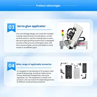 Distributeur de colle entièrement automatique sur pied 551, machine de collage rotative à cinq axes avec servo-poussée pour colle AB, capacité 100 kg