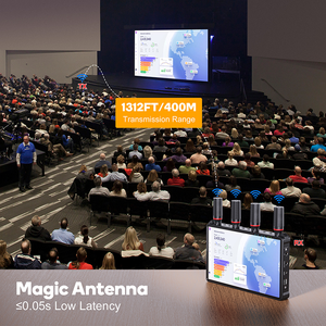 Émetteur <span class=keywords><strong>d</strong></span>'extension <span class=keywords><strong>hdmi</strong></span> <span class=keywords><strong>sans</strong></span> <span class=keywords><strong>fil</strong></span> de haute qualité Transmission <span class=keywords><strong>d</strong></span>'<span class=keywords><strong>image</strong></span> <span class=keywords><strong>d</strong></span>'écran de 400m à travers les murs et l'extension <span class=keywords><strong>hdmi</strong></span> <span class=keywords><strong>sans</strong></span> <span class=keywords><strong>fil</strong></span> Tx Rx - Product Image 4