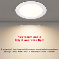 Plafonnier LED Moderne Ultra-Mince de 3W à 24W Carré et Rond Encastré pour Maison, Bureau et Atelier