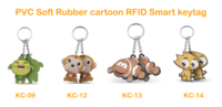 Porte-clés RFID en PVC personnalisé, étiquette de dessin animé, 125KHz EM ID T5577 Timec Copier, 13.56MHz MF IC NFC, clé intelligente, système de contrôle d'accès