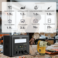 Générateur solaire portable 2000W avec batterie au lithium pour le camping, station d'alimentation, démarreur de secours et lampe torche pour la maison et la voiture