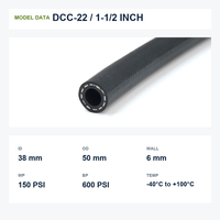 Tuyau de refroidissement liquide pour centre de données YUTE DCC-22 EPDM, diamètre intérieur 1-1/2 pouce, 150 PSI, UL94 V-0, service de découpe flexible