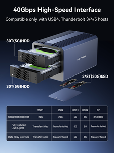 กล่องใส่ฮาร์ดดิสก์แบบไฮบริด Acasis 40Gbps 4 ช่อง (2 HDD + 2 SSD) รองรับ M.2 SSD SATA ความเร็ว 40Gbps - Product Image 4
